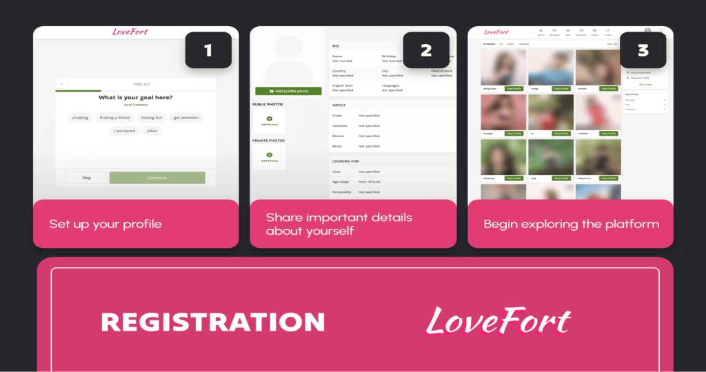 LoveFort registration process